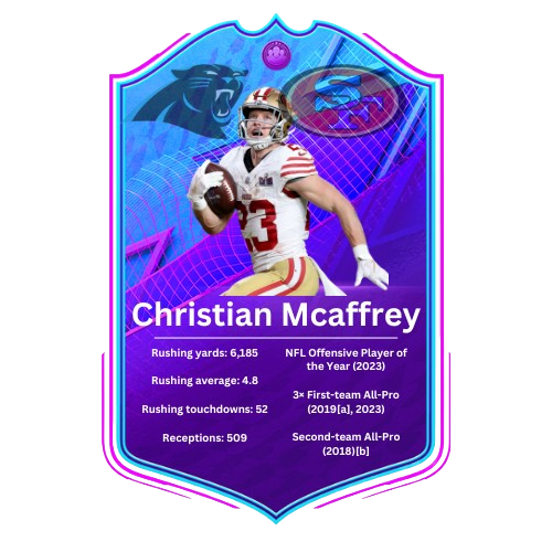 Christian McCaffrey